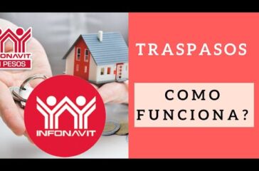 Costos de traspaso de vivienda